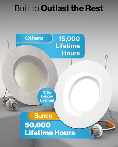 Sunco 12 Pack 6 Inch LED Can Lights, Retrofit Recessed Lighting, Smooth Trim, 965 LM, 13W (75W Equivalent), 3000K Warm White, Dimmable, Damp Rated UL.