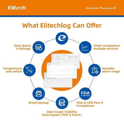Elitech 10Pack USB/NFC PDF Data Logger Recorder Single-use Disposable, up to 120 Days Transportation, Temperature Monitoring Report -22～158℉ RC-17N