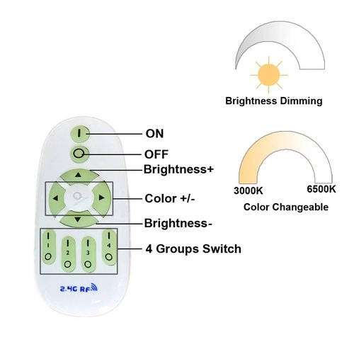 1 Pcs Output 24V 2.4G Remote Control LED Driver 108W 150W Dual Color LED Light Strip Dimming Color Changing Power Supply(150W,AC 110V with Remote)