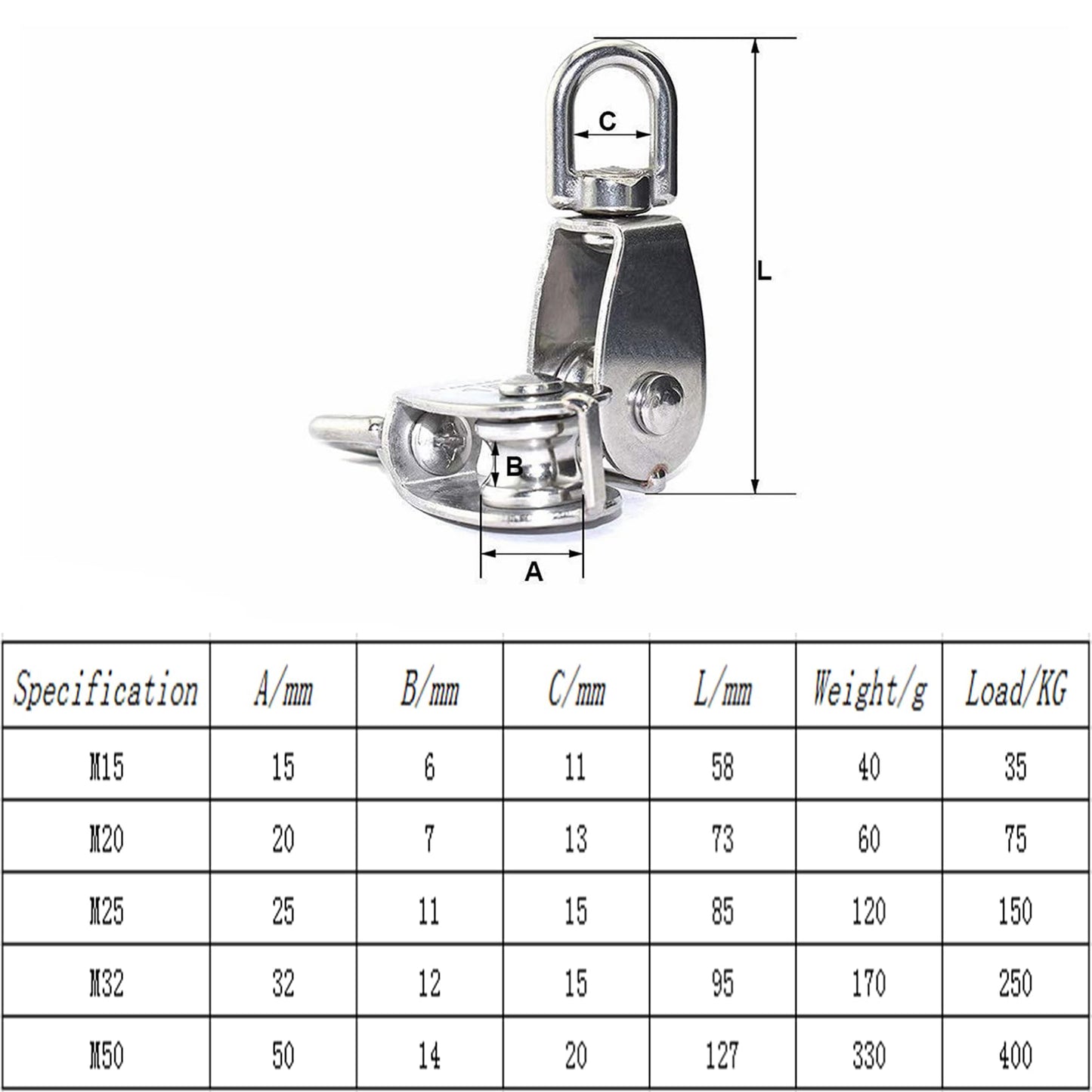 YAMASO,2Pcs 304 Stainless Steel M15 Silver Single Pulley Block Wire Rope Hanging Wire Towing Wheel