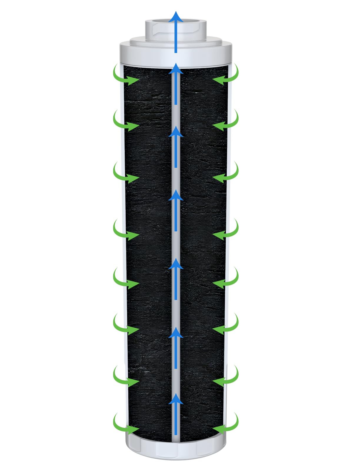 Refresh R-9006 Replacement Refrigerator Water Filter for UFK8001 / WF295 / WSM-2