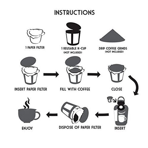 Pro Mael 360 Count Disposable K Cup Filters, Coffee Filter Paper for Keurig Brewers Single Serve 1.0 and 2.0, Use with Reusable K Cup Pods (White)