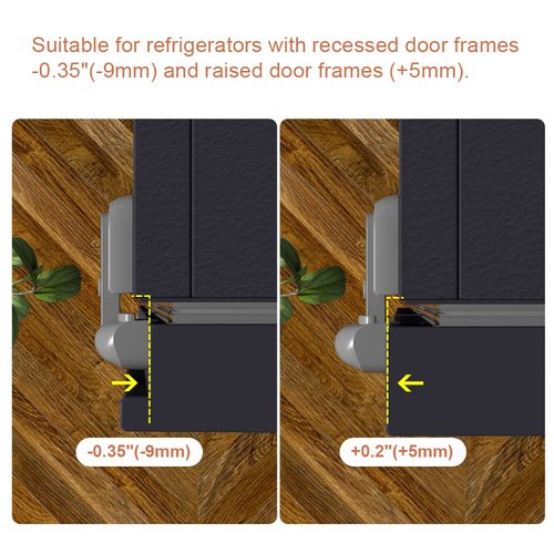 Mom's Choice Gold Awards Winner - EUDEMON 1 Pack Updated Child Proof Refrigerator/Fridge/Freezer Door Lock Apply to Max 1"(25mm) Sealing Strip for Toddlers and Kids, no Tools Need or Drill (Grey)