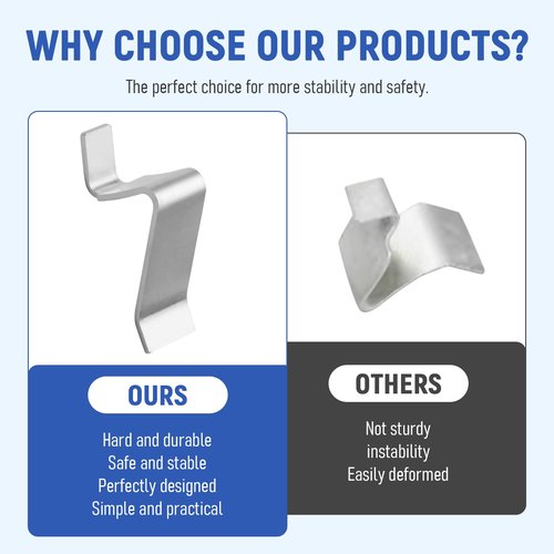 Removable Metal Shelf Support Clips Replacement for Sandusky Metal Cabinet and Other Cabinets-16pack