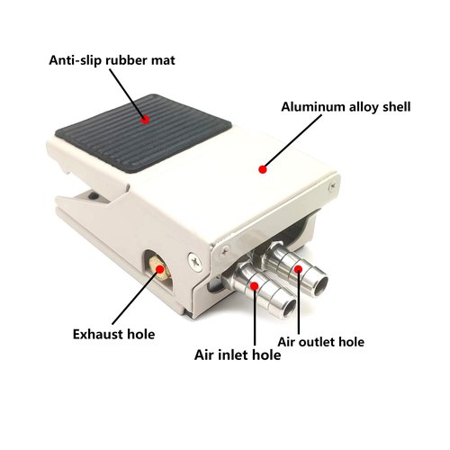 HOLDWIN Sandblaster Gun Sandblasting Cabinet Foot Valve Sand Blasting Media Kit Sand Blaster Machine Accessories