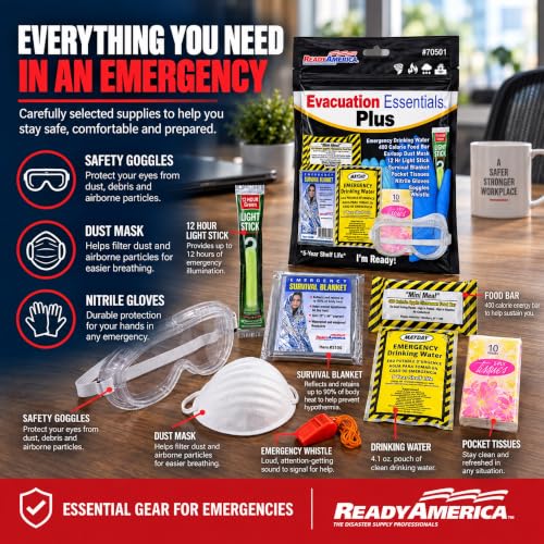 1-Person Disaster Evacuation Kit with Food Water Emergency Gear