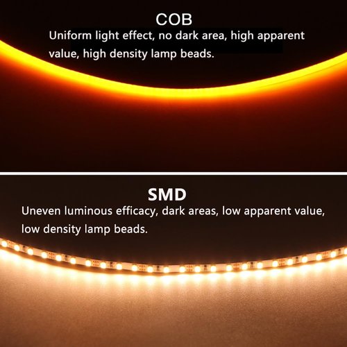 Boarda-Lighting Ice Blue COB LED Strip,12V 3mm 400LEDs/m RA>90 High CRI Tape Light, Cuttable Flexible,16.4FT 2000LEDs IP30 COB LED Light for Indoor House Kitchen Room Decor