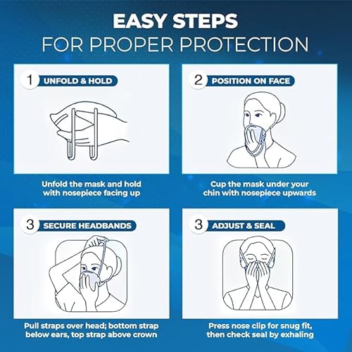 N95 Masks for Adults - NIOSH-Approved Individually Wrapped Reusable N95 Face Masks- 95% Filtration for Easy Breathing