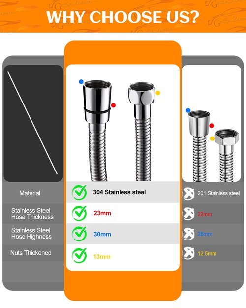 Gallop Domain Extra Long Shower Head Hose | 118 Inch - Stainless Steel Encrypted Explosion-Proof Handheld Flexible Hose Replacement, with Brass Insert And Nut Chrome