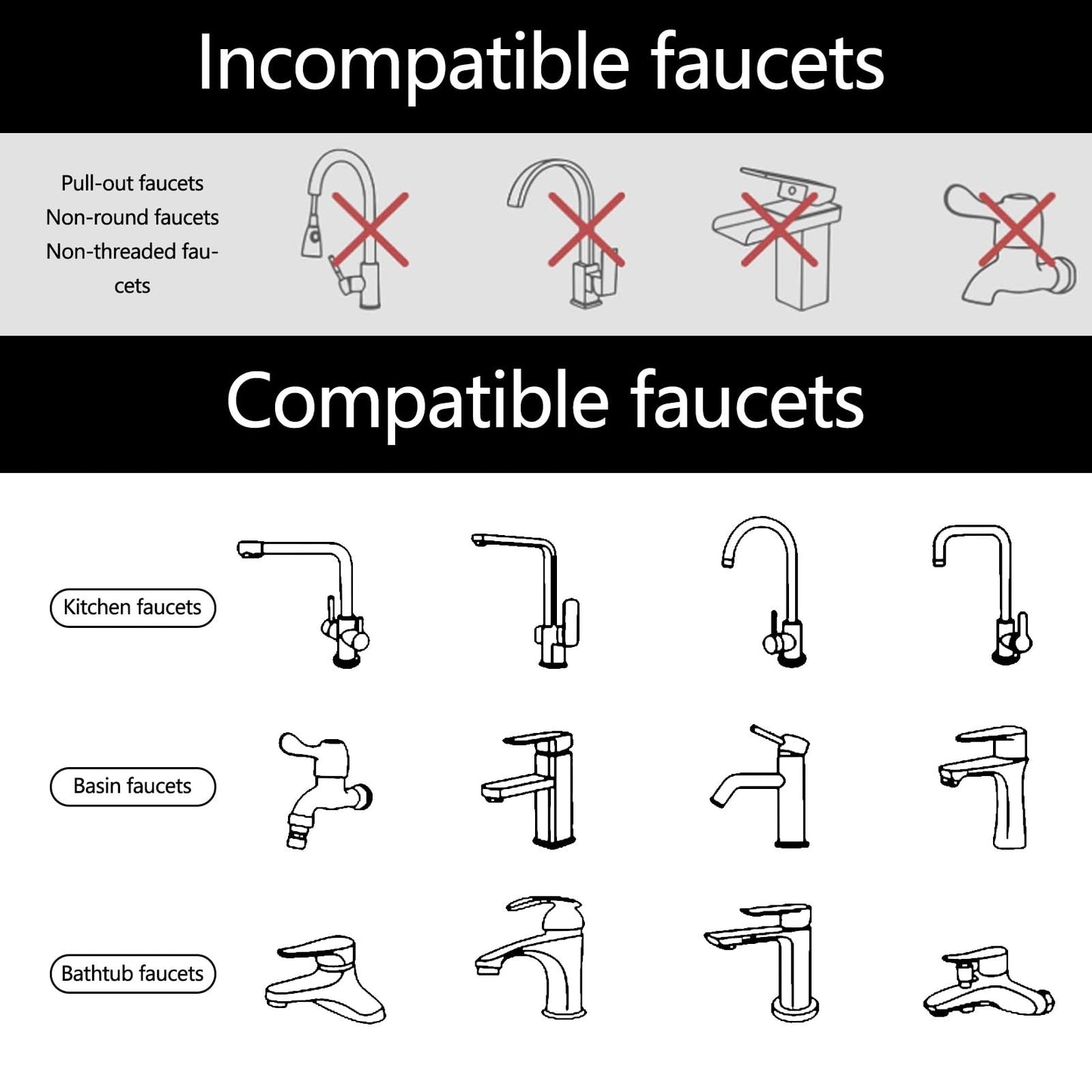 3 Pack Faucet Adapter Set, Quick Connect Sink Faucet to Garden Hose Aerator Adapter Dishwasher & Washing Machine Coupler Connector for Kitchen, Bathroom, Pet Bathing, Garden, and Shower Hose