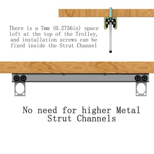 Fuperoo Wheel Trolley Assembly Rollers.Bearing Trolley Assembly.The top of The Trolley has Room for Set Screws, Allowing The use of a 1-5/8" high Strut Channel