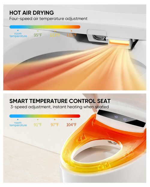 LOUPUSUO Smart Toilet,Tankless Toilets with Warm Water Sprayer and Dryer, Foot Sensor Operation,Bidet with Heated Seat Smart with Bidet Built In Fahrenheit LED Display