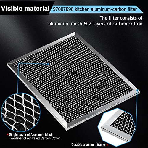 Fetechmate 3-Pack 41F Charcoal Range Hood Filter 8.75 x 10.5 in Replacement Alumin Mesh