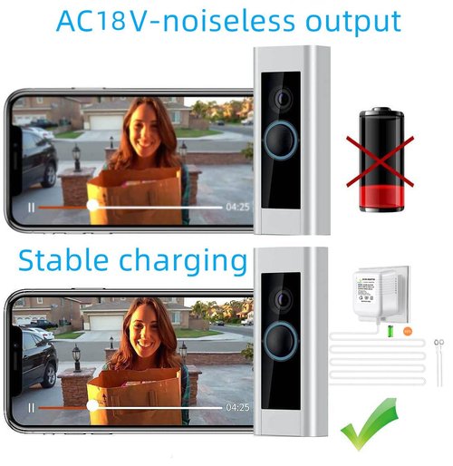 Video doorbell Special Power Transformer, 18V500MA Ring doorbell Power Adapter, Compatible with Ring, Nest, Eufy, Wyze, Arlo Wireless Video doorbell (with 315in Cable White)