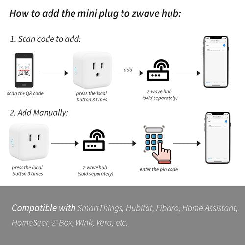 Minoston Z-Wave Plug Outlet 800 Series, Zwave Mini Smart Plug in Socket, 15A, Z-Wave Hub Required, Built-in Repeater and Range Extender, Compatible with SmartThings, Wink, FCC and ETL Listed (MP21Z)