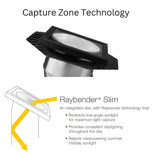 Solatube 290 DS LP 14-inch Low Profile Tubular Skylight DIY Kit - Natural Daylighting for Kitchen, Bathroom, Garage