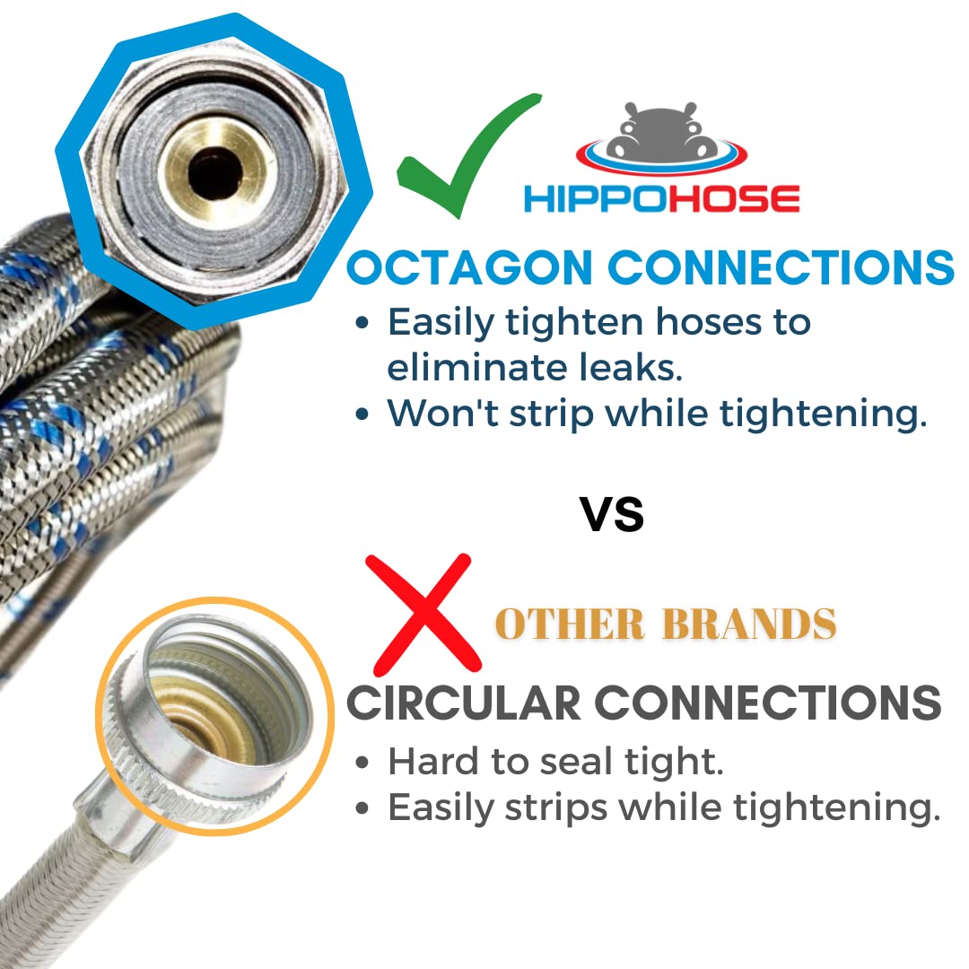 Washing Machine Hoses (4FT) - OCT Connect for Easy & Secure Tightening - Universal Fit to All Wash Machines - (2 Pack) Braided Stainless Steel - Burst Proof Washer Water Supply Line