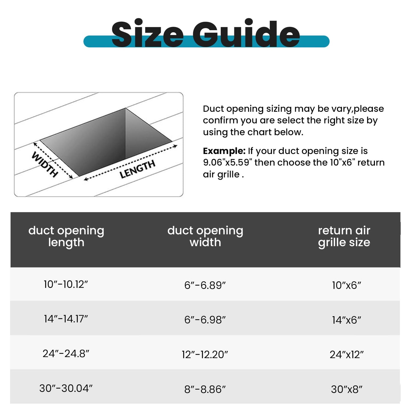 VOISEN Return Air Grille,Fits 14x6 Duct Opening,Steel Return Vent Cover, White Vent Cover Grill for Sidewall and Ceiling,HAVC Cold Air Return Vent Cover,Overall Size:15.8"W X 7.9"H