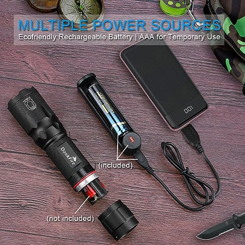 Blacklight Flashlight Kit, 2 in 1 LED UV 395nm Blacklights with 500LM Highlight, 4 Modes, Ultraviolet Torch Light for Pet Urine/Scorpion Detection/Night Fishing/Travel/Camping