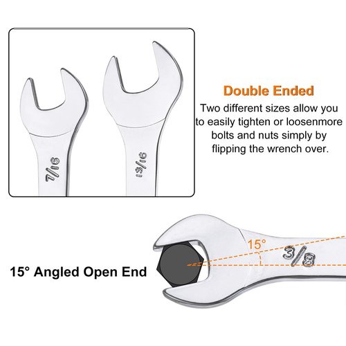 HARFINGTON 3pcs Double Open End Thin Wrench Set 1-1/8" × 1-1/4" SAE Super Thin Small Flat Head Wrench Mirror Polished Open Ended Spanner for Automotive Repair Furniture Assembly