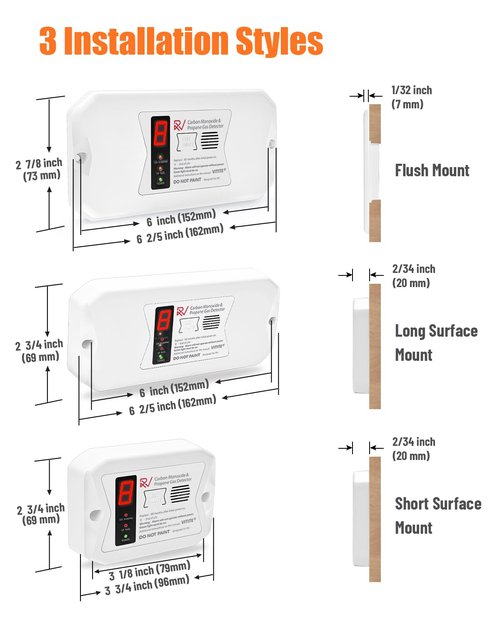 RV Carbon Monoxide and Propane Detectors, RV Propane Gas Detector, Hardwired - DC 12V, Surface ＆ Flush Mount White