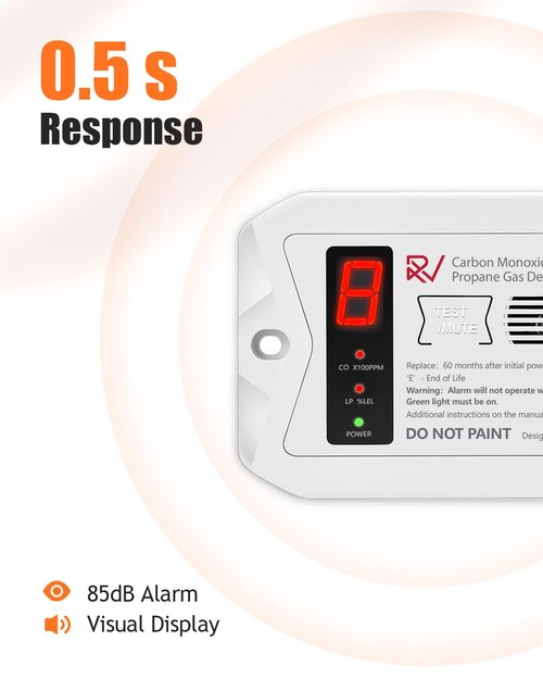 RV Carbon Monoxide and Propane Detectors, RV Propane Gas Detector, Hardwired - DC 12V, Surface ＆ Flush Mount White