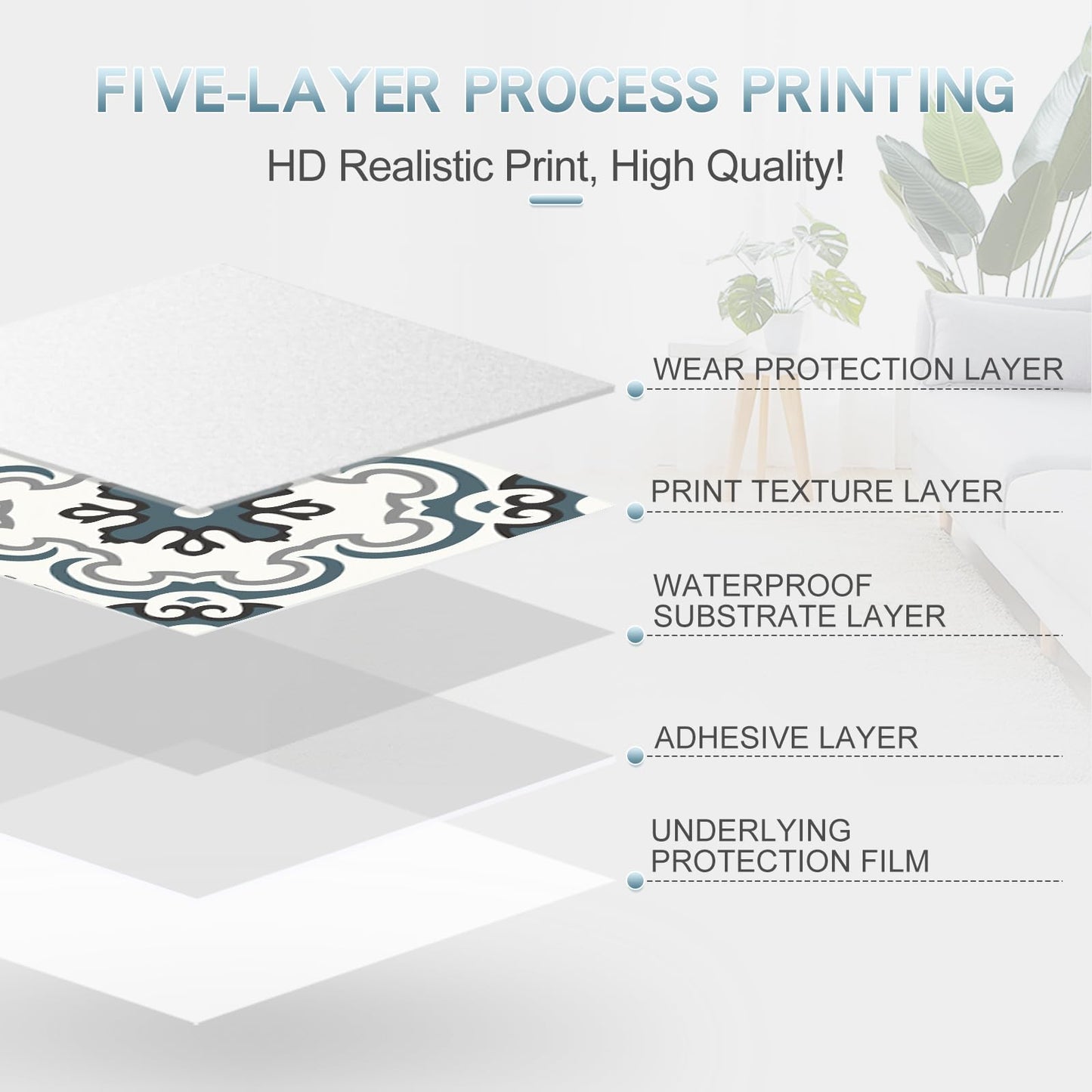 MORCART Peel and Stick Floor Tile - 20 PCS, 7.87" x 7.87" Vinyl Flooring - Waterproof Self-Adhesive Tile Sticker for Wall Backsplashes, Bathroom, Kitchen - Green & Grey Look