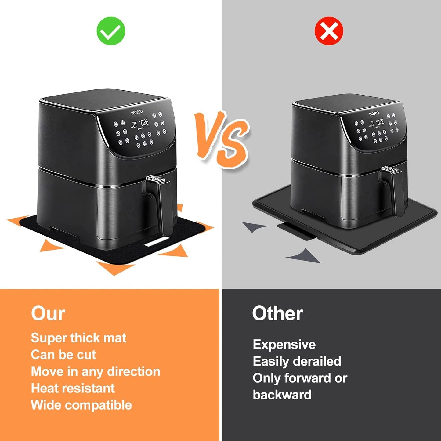 Heat Resistant Mat for Air Fryer With Sliding Function, 2 Pcs 12 * 14 in Pad Caddy Countertop Protector for Cosori, Ninja