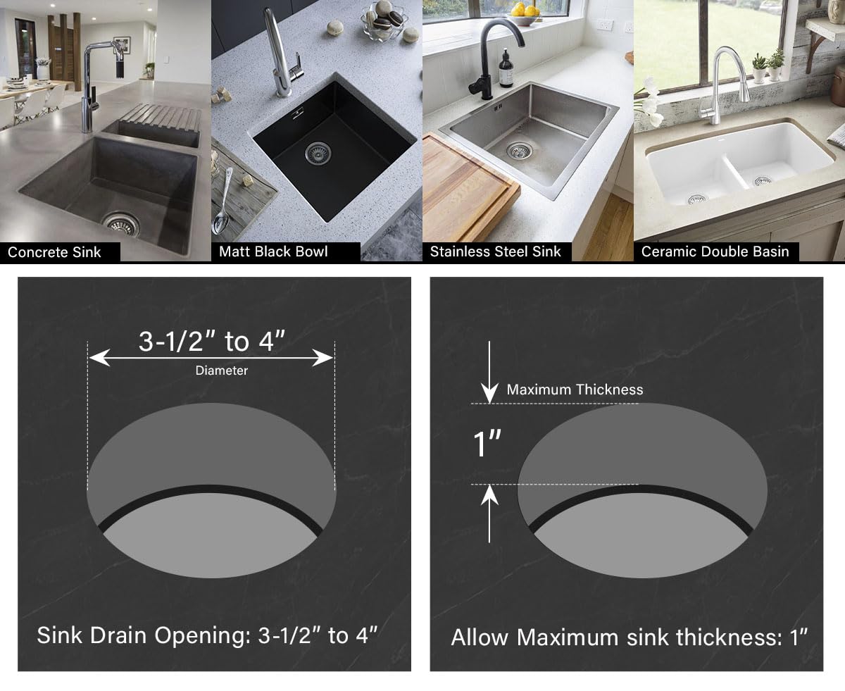 Highcraft 97333 Kitchen Sink Basket Strainer Replacement for Standard Drains (3.25 Inch) Chrome Plated Stainless Steel Body With Rubber Stopper, 3.25"