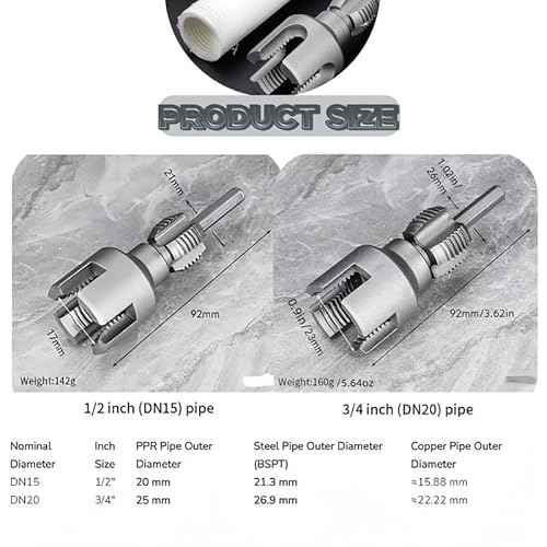 2025 Dual-Function Pipe Threading Tool ? Internal & External Thread Cutter for 1/2" & 3/4" PVC/Plastic Pipes, Pipe Thread Cutting Tool for Plumbers, DIYers, & Contractors (1/2" (DN15)+3/4" (DN20))
