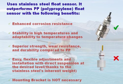 Risinglink Smart Water Level Monitor, WiFi-Enabled, Text/Email Alerts, Indoor/Outdoor Detector, Battery Powered, Stainless Steel Float Sensor