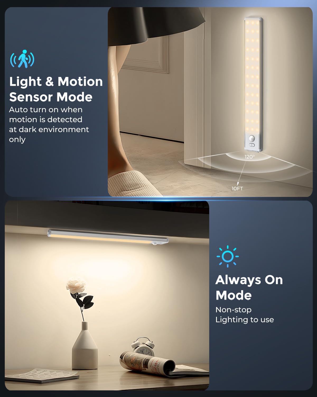 Under Cabinet Lighting - 10.5" Motion Sensor Light Indoor, Magnetic Wireless Closet Lights, Dimmable Led Night Light, Rechargeable Under Counter Lights for Kitchen, Bedroom, Stair, 2 Pack