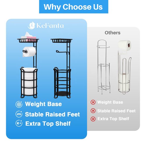 Toilet Paper Holder Stand with Shelf, Free Standing Toilet Tissue Roll Storage Rack for Bathroom, Black