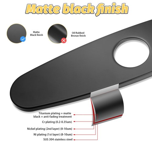 Matte Black Faucet Plate, Kitchen Sink Cover Stainless Steel Sink Hole Cover 10 Inch 1 or 3 Hole Deck Plate Bathroom or Kitchen Sinks Faucet Escutcheon Holes Covers