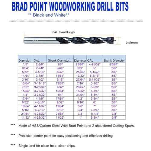 Brad Point Woodworking Drill Bit 1/8 in.Spur Point Drill Hardwood Softwood-10Pcs