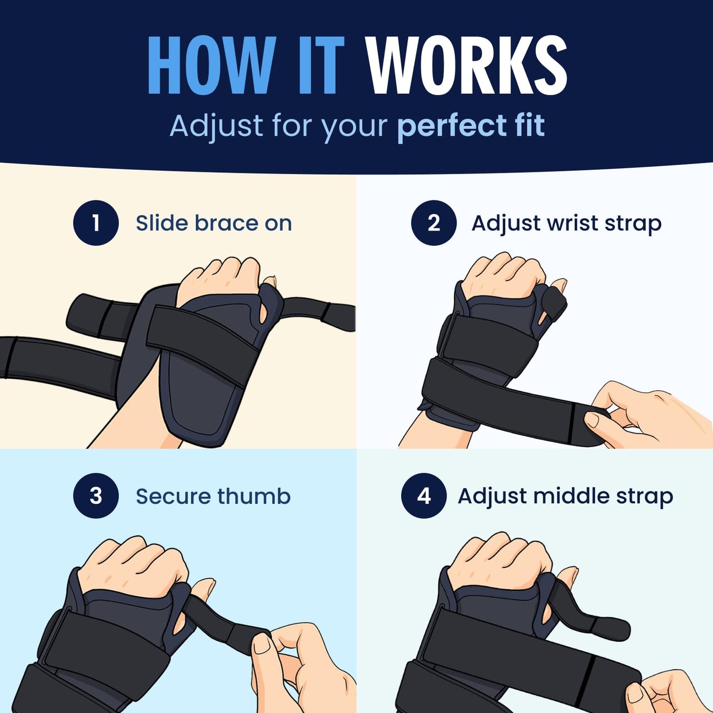 Dr. Frederick's Original Reversible Copper Infused Wrist Thumb Brace - 1 Brace - Spica Splint for De Quervain’s Tendonitis, Arthritis, CMC, Pain Relief - Left or Right Hand - Fits Men and Women