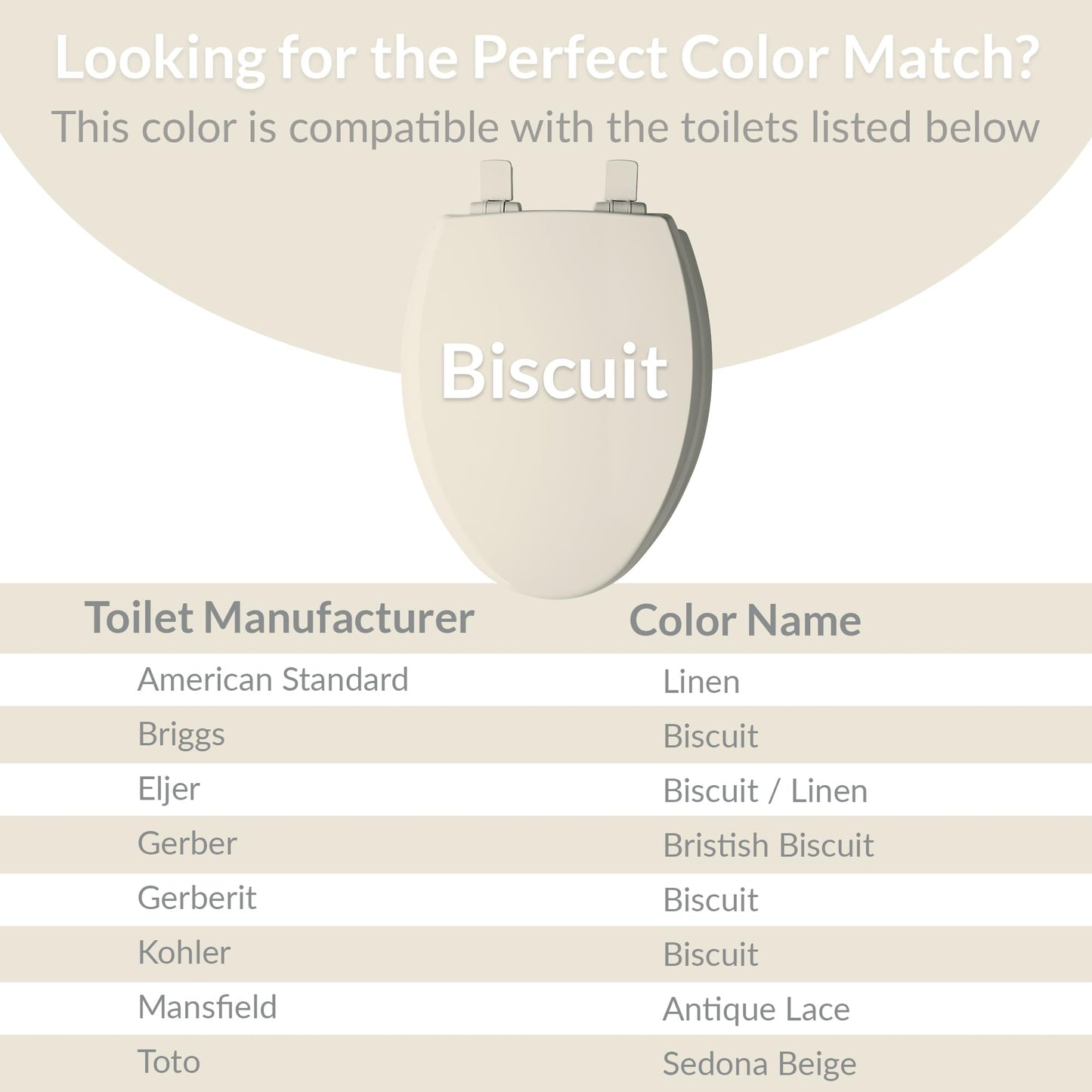 Bemis 1500EC Durable Wood Toilet Seat with Easy Clean Hinges, Made in USA, Elongated, Biscuit