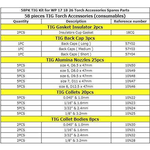 Alffun 58pcs TIG Welding Torches Gas Lens Kit Collet Body Alumina Nozzle Consumables Kit Fit WP-17/18/26 Series TIG Welding Torch Accessories