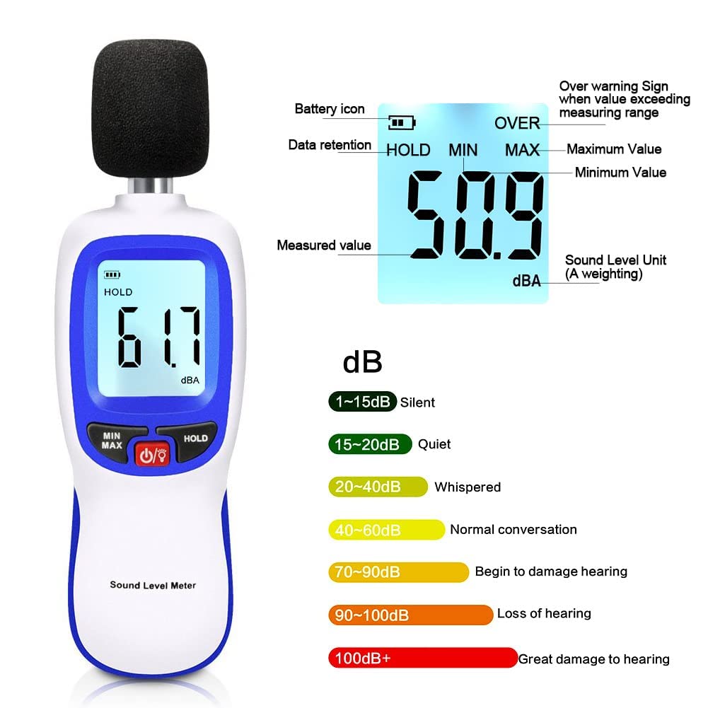 Decibel Meter, Portable SPL Meter (Sound Pressure Level Meter), Digital Noise Meter, Range 30-130dB(A) db Meter, Noise Volume Measuring Instrument, Sound Monitoring Tester (Battery Included) Yellow