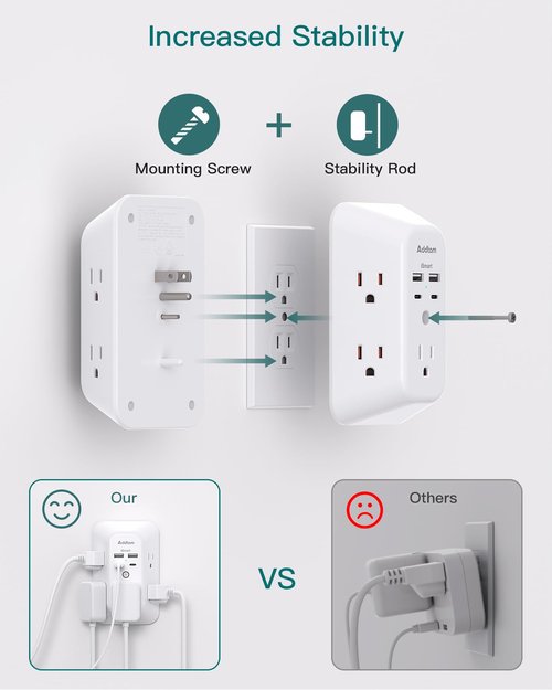Surge Protector Outlet Extender - Addtam 5-Outlet Splitter with 4 USB Wall Charger(2 USB-C Ports), Multi Plug Outlet Power Strip for Home, Dorm Room Essentials