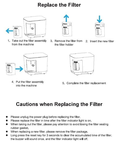 Pursonic Food Waste Composter Replacement Filter & Compatible with iDOO Garbo Electric Kitchen Food Composter (i-1-01)