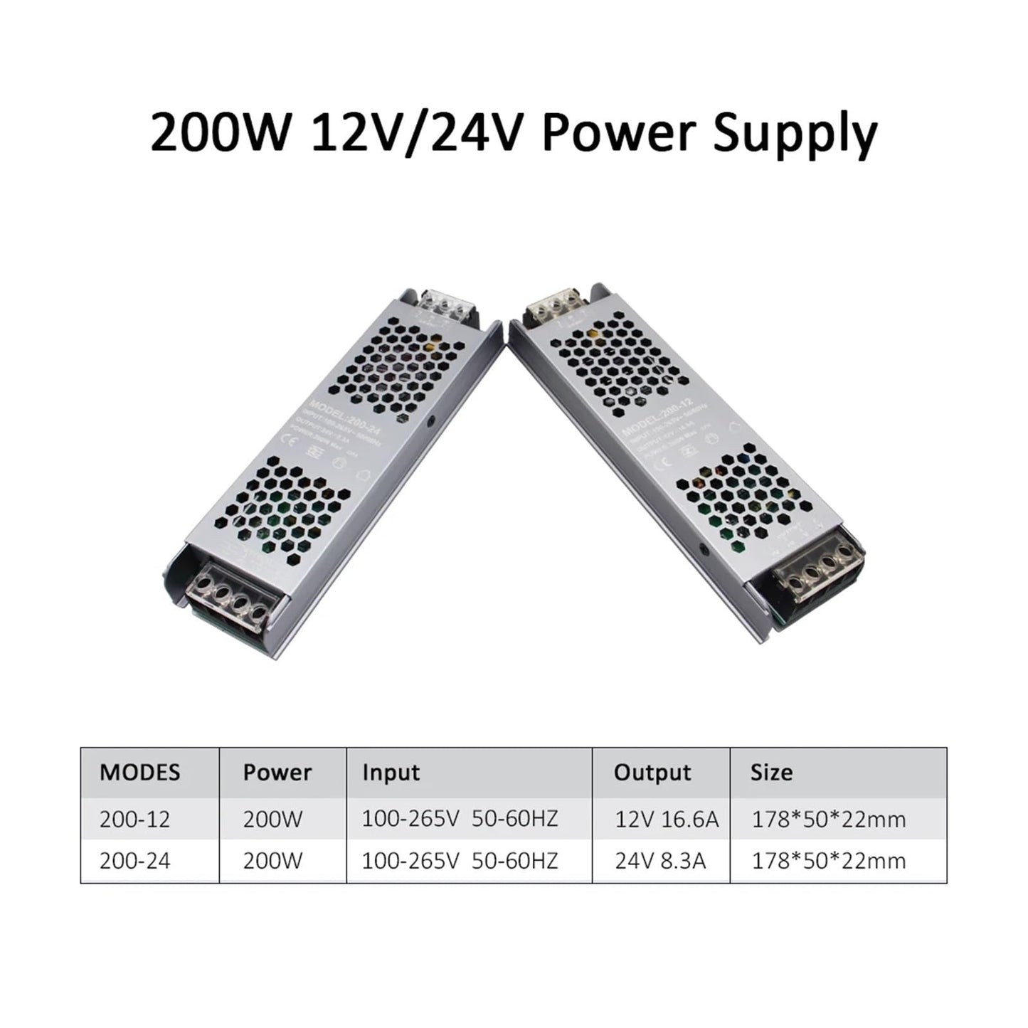 Compatible with MJJC Power Supply Unit 12V 24V 60W 100W 200W 300W 400W 110V 220V 230V AC to 12 24 Volt DC LED Strip Driver Lighting Transformer(DC 12V,100W)