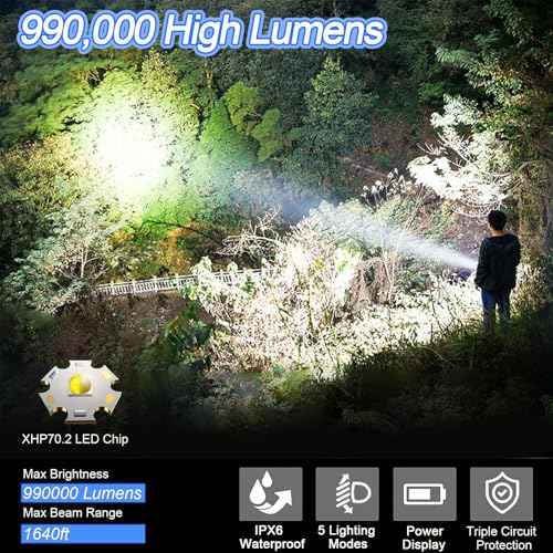 Rechargeable Flashlights 990,000 Lumens, Super Bright Flashlights with 5 Modes Adjustable, Waterproof Flashlight Powerful Flash Light for Home Camping Hiking Emergencies Gift