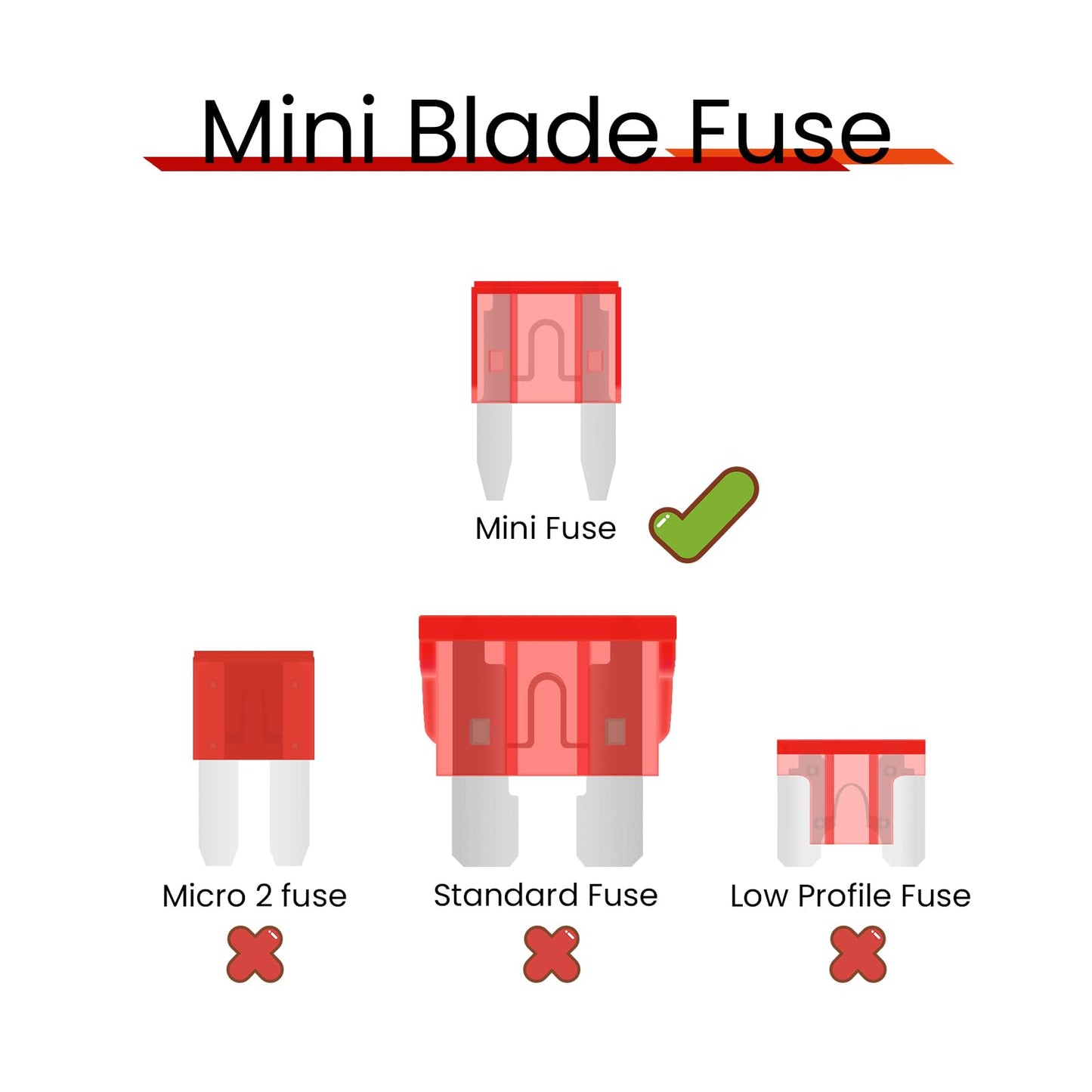 (25Pcs) 10 Amp Mini Car Fuses, 10A Automotive Fuses, Blade Fuse for Car/RV/Truck/SUV/Motorcycle/Boat