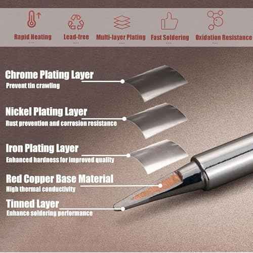 Yakamoz 10Pcs Soldering Iron Tips Replacement 900M Soldering Tips Fine Solder Gun Tips for for Hakko, Radio Shack, TENMA, ATTEN, Quick, Aoyue, Yihua Solder Station