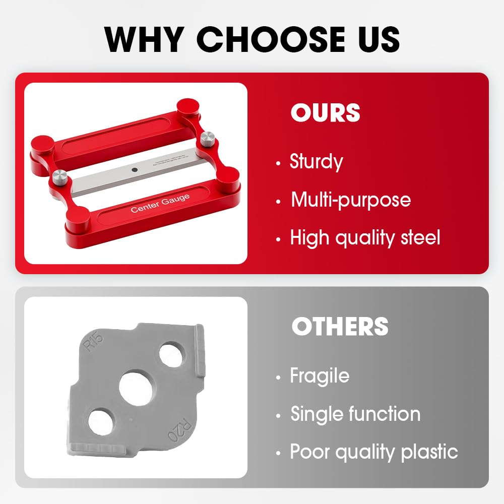 Yonynn Center Gauge & Doweling Jig Kit, Self-Centering Doweling Jig with 1/4", 5/16", 3/8" Drill Guides + Stainless Steel Center Gauge, Marking Gauge Woodworking Tool (Metric & Inch) (3)