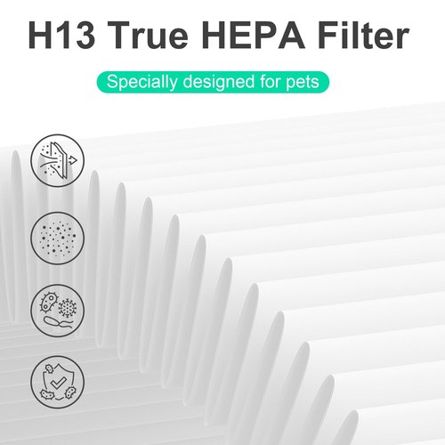 MK04 Air Filter Replacement for AROEVE MK-04 Air Purifier, 4 Layers H13 True HEPA High-Efficiency Aeroeve Aerove Filter, 3 Pack - Pet Dander Version