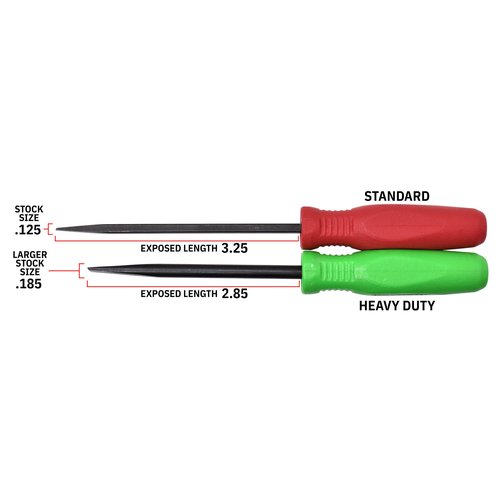 Mayhew Tools 31092 Mini Pry Bar, 2-Piece Set, Red - Standard