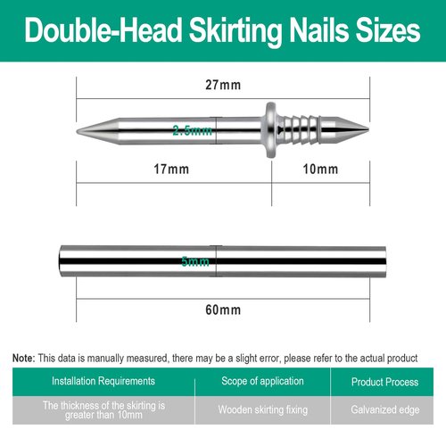 250 Pcs Double-Head Skirting Thread Seamless Nail, Double-Headed Nails, Invisible Screws & Specific Sleeve Tool, for Seamless Skirting Thread with Solid Wood Baseboard.