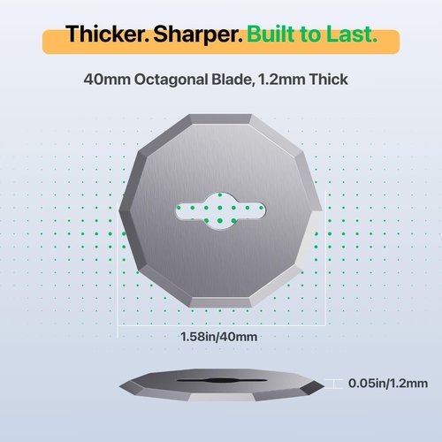 4-Pack Replacement Blades for Powpact Electric Scissors, 40mm Octagonal SK4 Steel, 1.2mm Thick, Cuts Cardboard, Fabric, Plastic, Leather